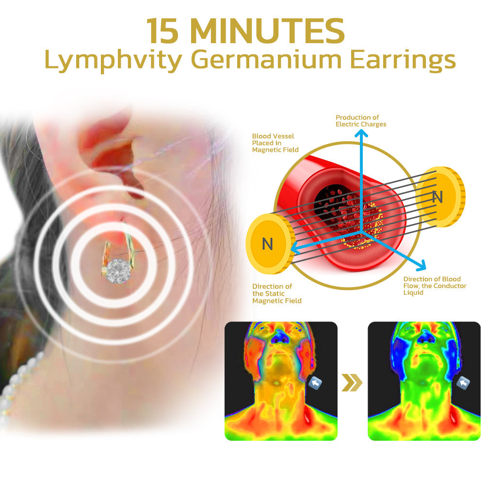 (🎅Christmas Limited Time Discount🎄Last Day)Histone Lymphvity MagneTherapy Germanium Earrings