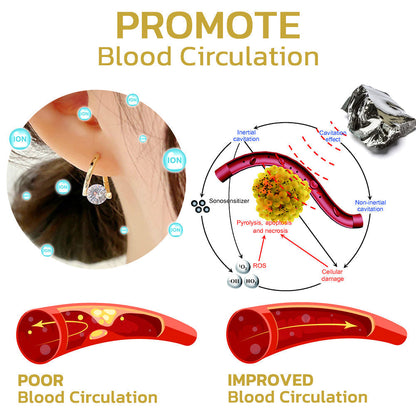 (🎅Christmas Limited Time Discount🎄Last Day)Histone Lymphvity MagneTherapy Germanium Earrings